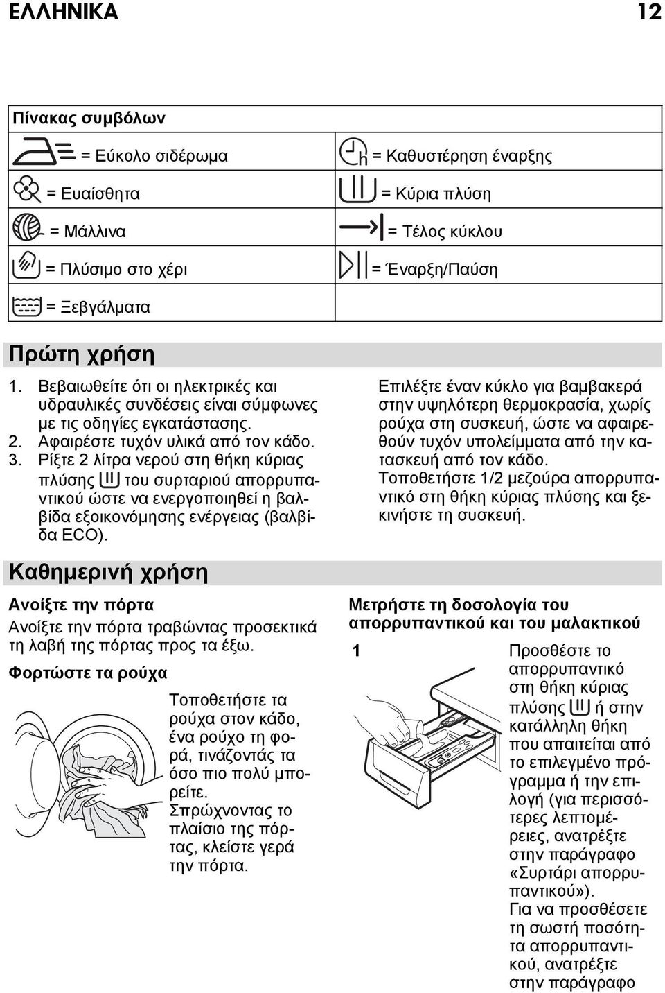 Ρίξτε 2 λίτρα νερού στη θήκη κύριας πλύσης του συρταριού απορρυπαντικού ώστε να ενεργοποιηθεί η βαλβίδα εξοικονόμησης ενέργειας (βαλβίδα ECO).