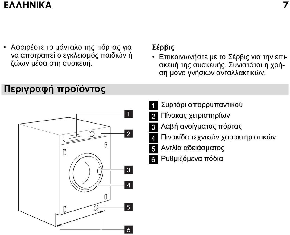 Συνιστάται η χρήση μόνο γνήσιων ανταλλακτικών.