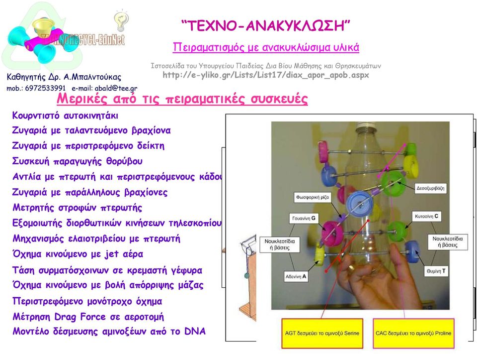 πτερωτής Εξομοιωτής διορθωτικών κινήσεων τηλεσκοπίου Μηχανισμός ελαιοτριβείου με πτερωτή Όχημα κινούμενο με jet αέρα Τάση συρματόσχοινων σε