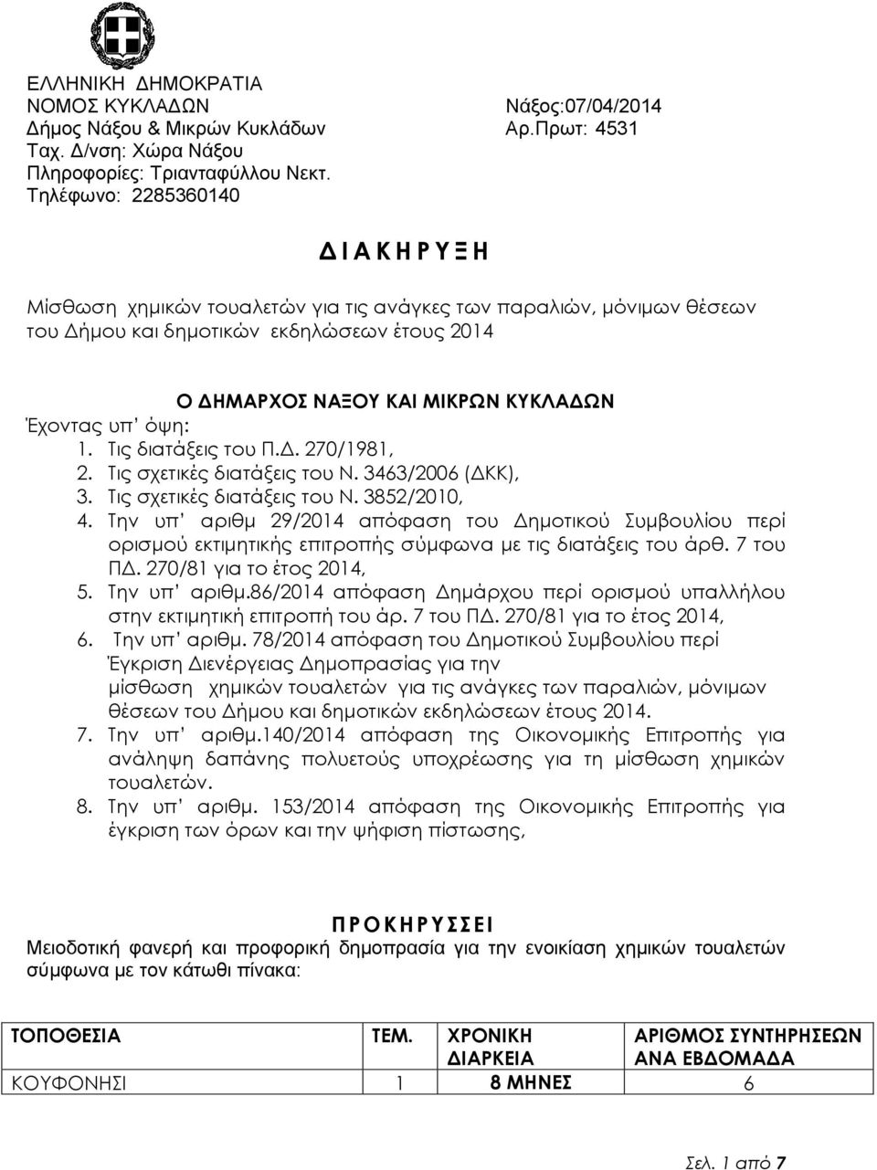 Έχοντας υπ όψη: 1. Τις διατάξεις του Π.Δ. 270/1981, 2. Τις σχετικές διατάξεις του Ν. 3463/2006 (ΔΚΚ), 3. Τις σχετικές διατάξεις του Ν. 3852/2010, 4.