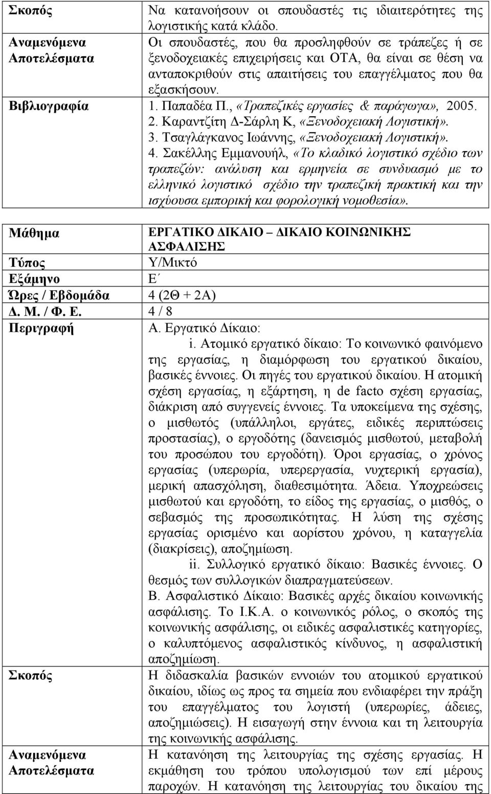 , «Τραπεζικές εργασίες & παράγωγα», 2005. 2. Καραντζίτη Δ-Σάρλη Κ, «Ξενοδοχειακή Λογιστική». 3. Τσαγλάγκανος Ιωάννης, «Ξενοδοχειακή Λογιστική». 4.