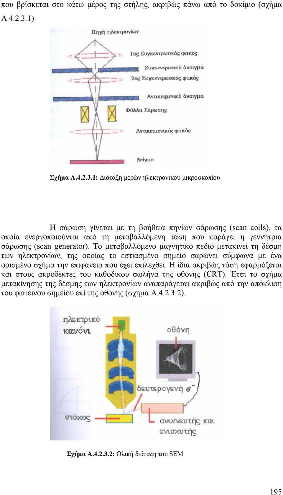 1: Διάταξη μερών ηλεκτρονικού μικροσκοπίου Η σάρωση γίνεται με τη βοήθεια πηνίων σάρωσης (scan coils), τα οποία ενεργοποιούνται από τη μεταβαλλόμενη τάση που παράγει η γεννήτρια σάρωσης