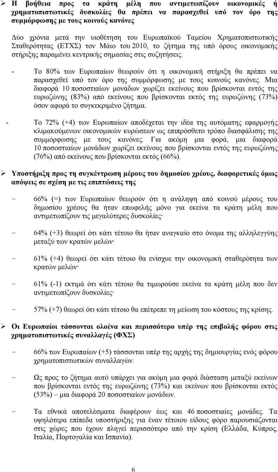 - Το 80% των Ευρωπαίων θεωρούν ότι η οικονομική στήριξη θα πρέπει να παρασχεθεί υπό τον όρο της συμμόρφωσης με τους κοινούς κανόνες.