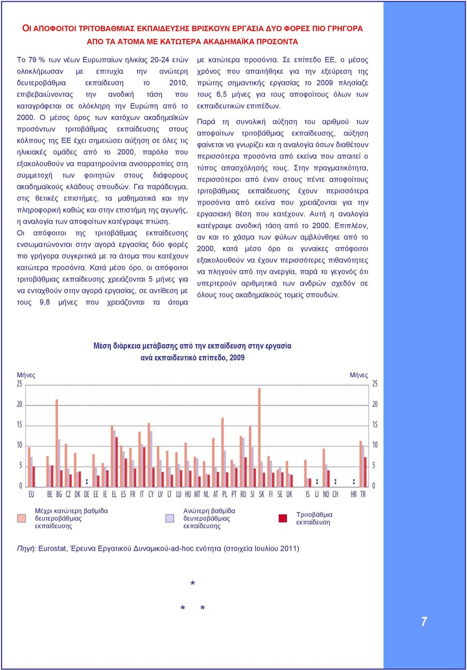 Ο μέσος όρος των κατόχων ακαδημαϊκών προσόντων τριτοβάθμιας εκπαίδευσης στους κόλπους της ΕΕ έχει σημειώσει αύξηση σε όλες τις ηλικιακές ομάδες από το 2000, παρόλο που εξακολουθούν να παρατηρούνται