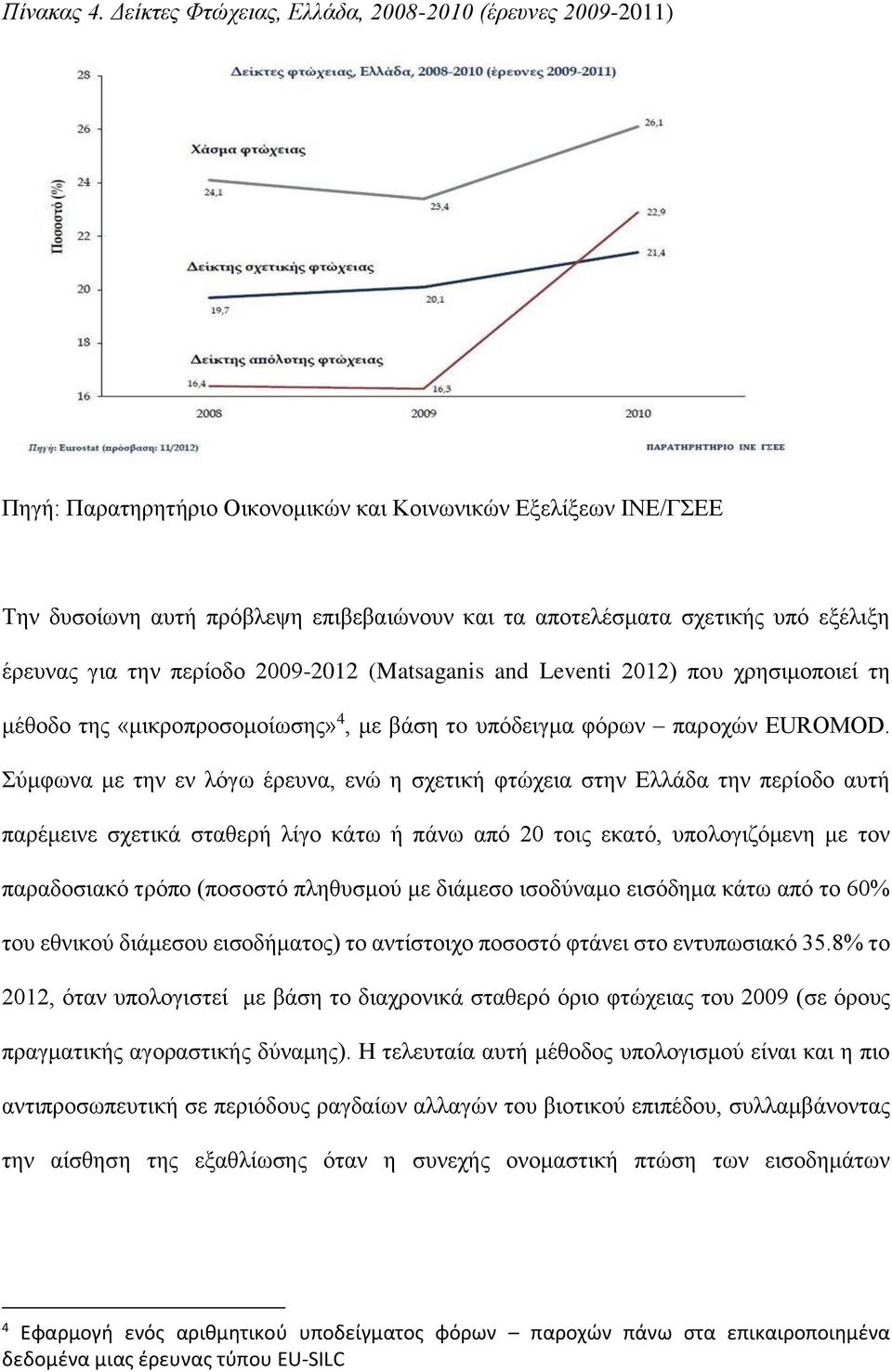 εξέλιξη έρευνας για την περίοδο 2009-2012 (Matsaganis and Leventi 2012) που χρησιμοποιεί τη μέθοδο της «μικροπροσομοίωσης» 4, με βάση τo υπόδειγμα φόρων παροχών EUROMOD.