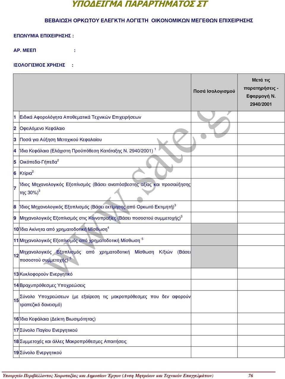 2940/2001) 1 5 Οικόπεδα-Γήπεδα 2 6 Κτίρια 2 7 Ίδιος Μηχανολογικός Εξοπλισµός (Βάσει αναπόσβεστης αξίας και προσαύξησης της 30%) 3 8 Ίδιος Μηχανολογικός Εξοπλισµός (Βάσει εκτίµησης από Ορκωτό