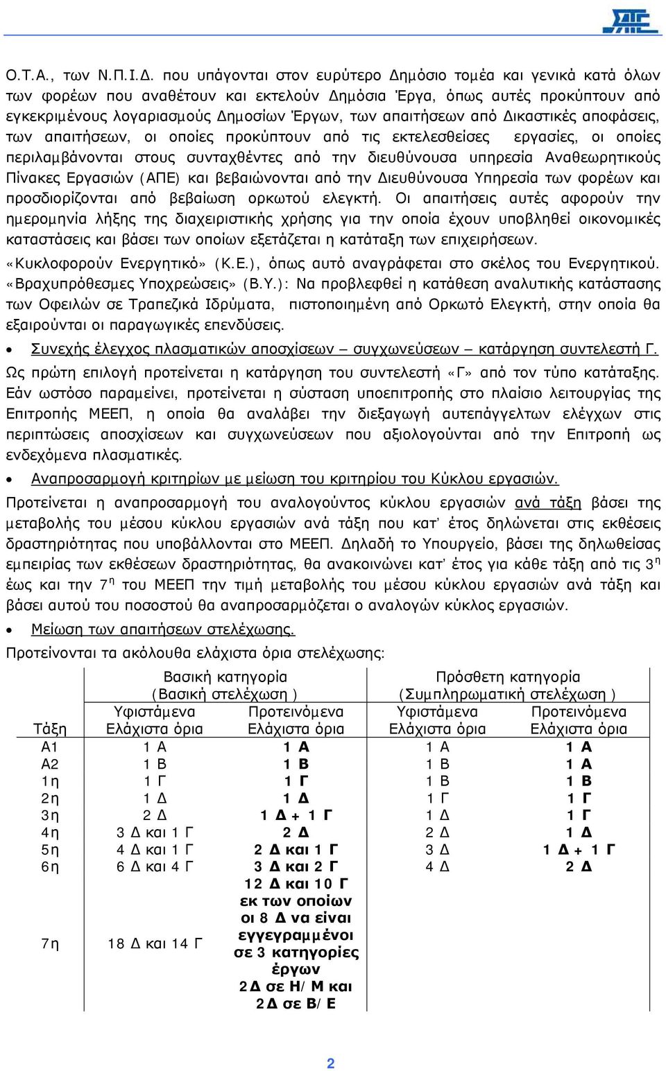 από ικαστικές αποφάσεις, των απαιτήσεων, οι οποίες προκύπτουν από τις εκτελεσθείσες εργασίες, οι οποίες περιλαµβάνονται στους συνταχθέντες από την διευθύνουσα υπηρεσία Αναθεωρητικούς Πίνακες Εργασιών