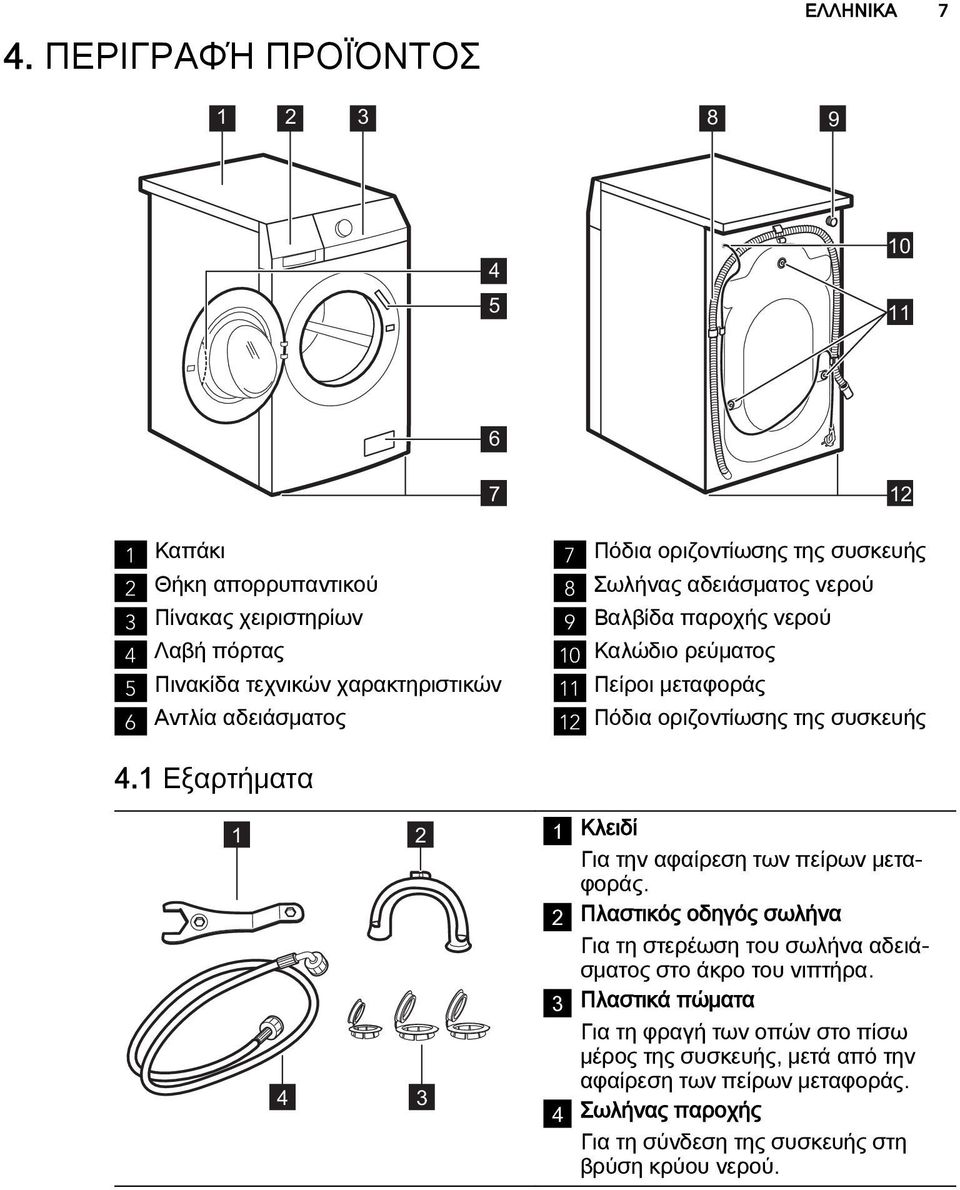συσκευής 4.1 Εξαρτήματα 1 2 4 3 1 Κλειδί Για την αφαίρεση των πείρων μεταφοράς. 2 Πλαστικός οδηγός σωλήνα Για τη στερέωση του σωλήνα αδειάσματος στο άκρο του νιπτήρα.