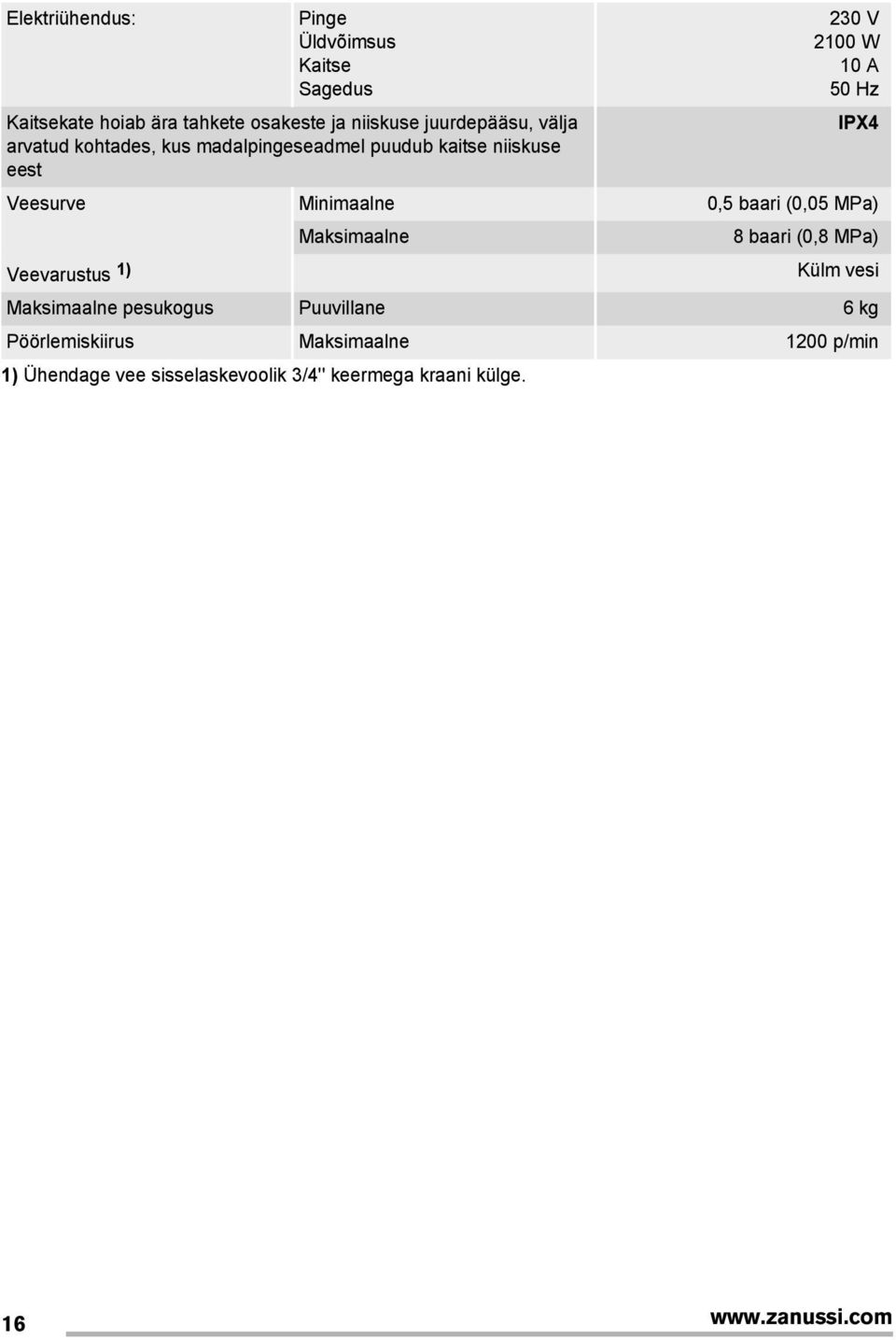 0,5 baari (0,05 MPa) Maksimaalne 8 baari (0,8 MPa) Veevarustus 1) Külm vesi Maksimaalne pesukogus Puuvillane 6 kg