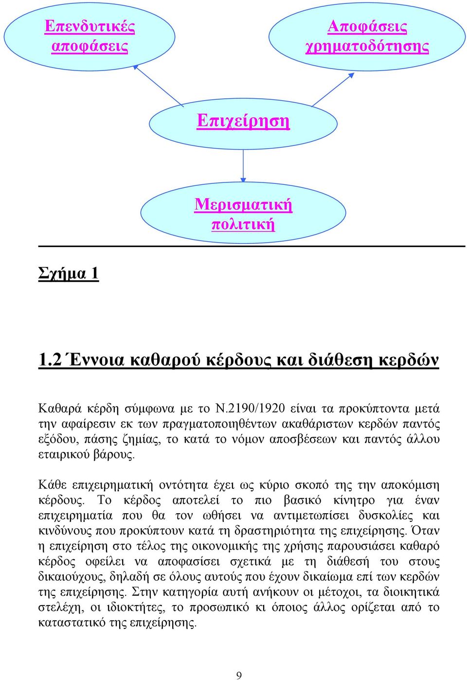 Κάθε επιχειρηματική οντότητα έχει ως κύριο σκοπό της την αποκόμιση κέρδους.