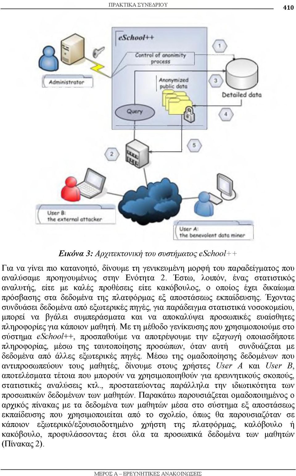 Έχοντας συνδυάσει δεδομένα από εξωτερικές πηγές, για παράδειγμα στατιστικά νοσοκομείου, μπορεί να βγάλει συμπεράσματα και να αποκαλύψει προσωπικές ευαίσθητες πληροφορίες για κάποιον μαθητή.