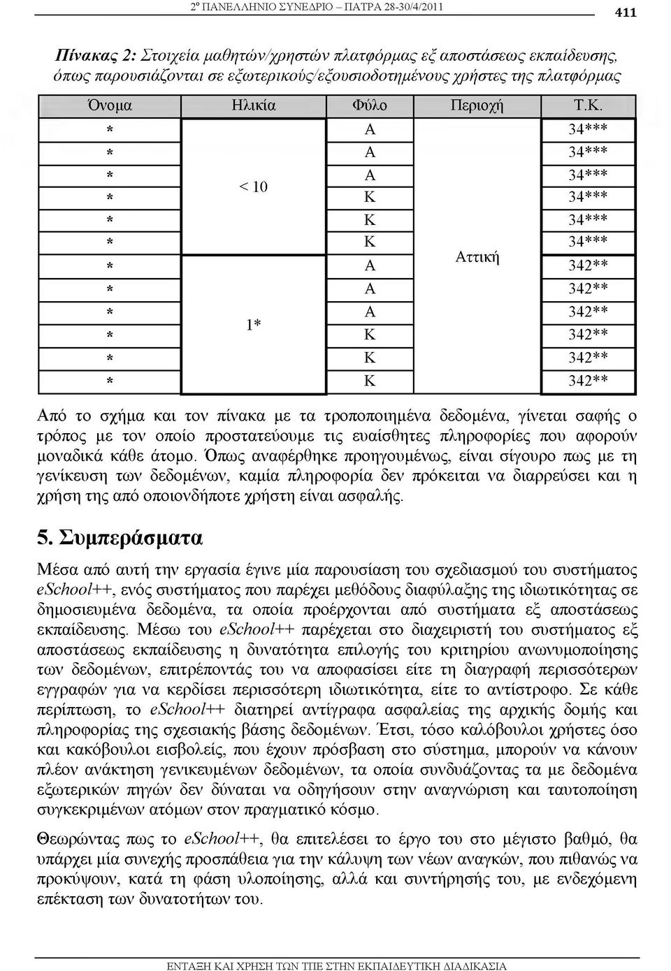 * Α 3 4*** * Α 3 4*** * Α 3 4*** < 10 * Κ 3 4*** * Κ 3 4*** * Κ 3 4*** * Αττική Α 342** * Α 342** * Α 342** * 1* Κ 342** * Κ 342** * Κ 342** Από τ σχήμα και τ ν πίνακα με τα τρ π π ιημένα δεδ μένα,