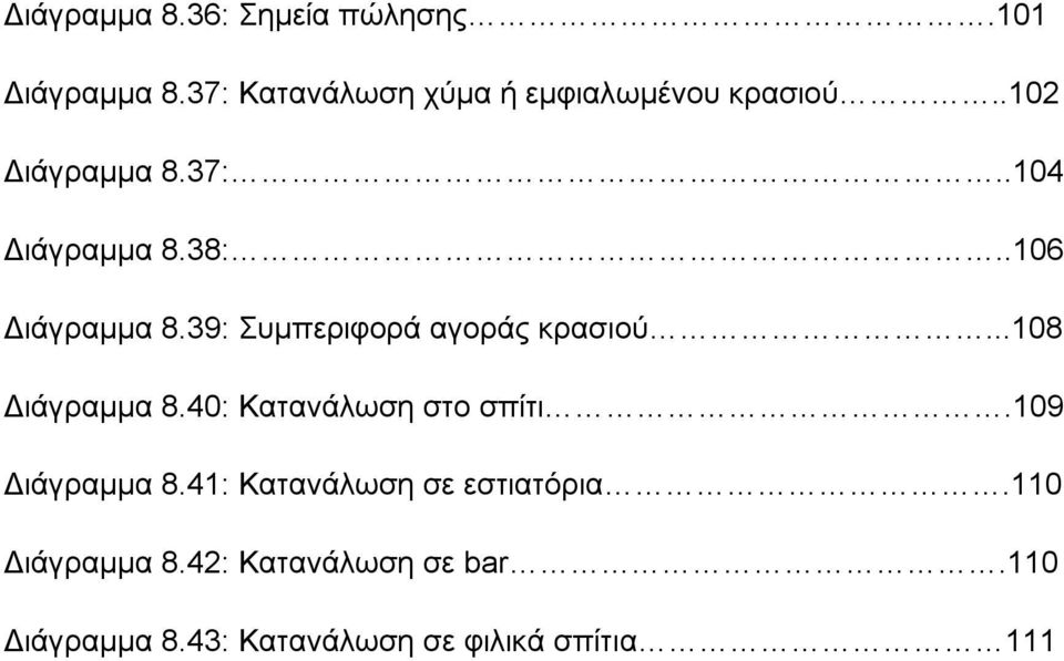 ..108 Διάγραμμα 8.40: Κατανάλωση στο σπίτι.109 Διάγραμμα 8.41: Κατανάλωση σε εστιατόρια.