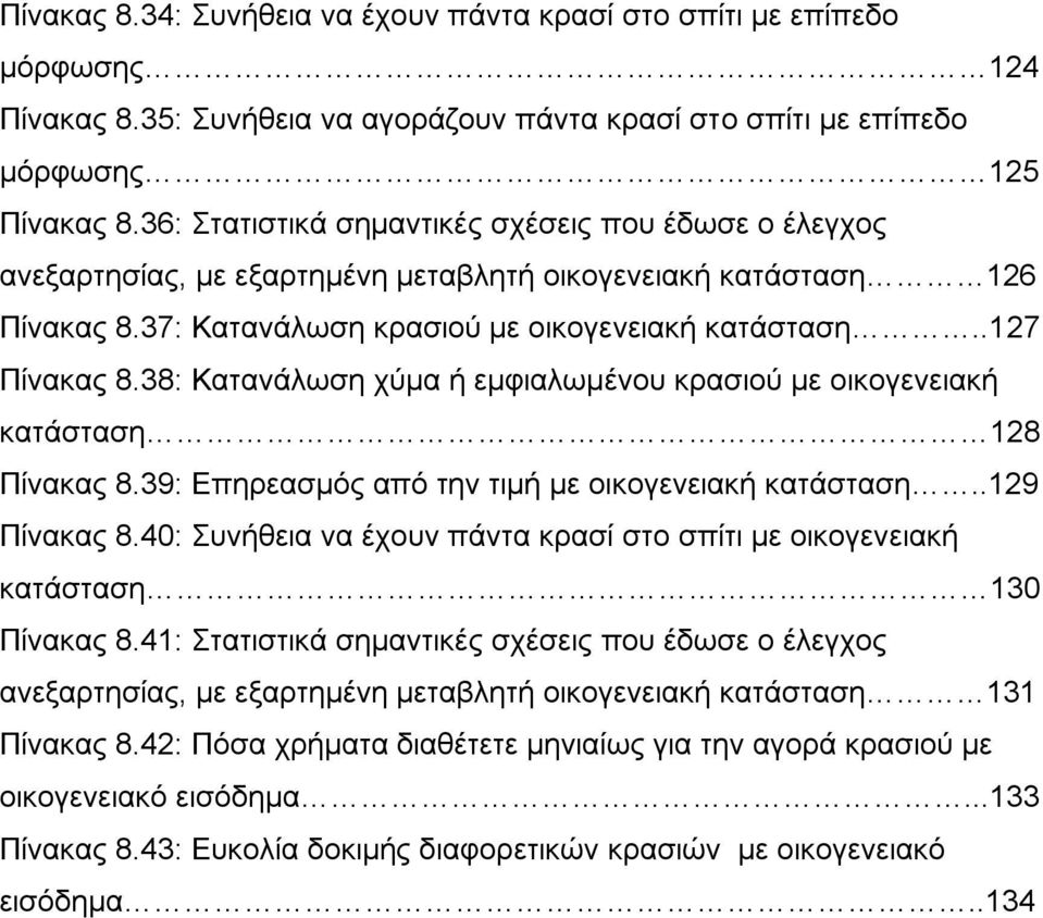 38: Κατανάλωση χύμα ή εμφιαλωμένου κρασιού με οικογενειακή κατάσταση 128 Πίνακας 8.39: Επηρεασμός από την τιμή με οικογενειακή κατάσταση..129 Πίνακας 8.