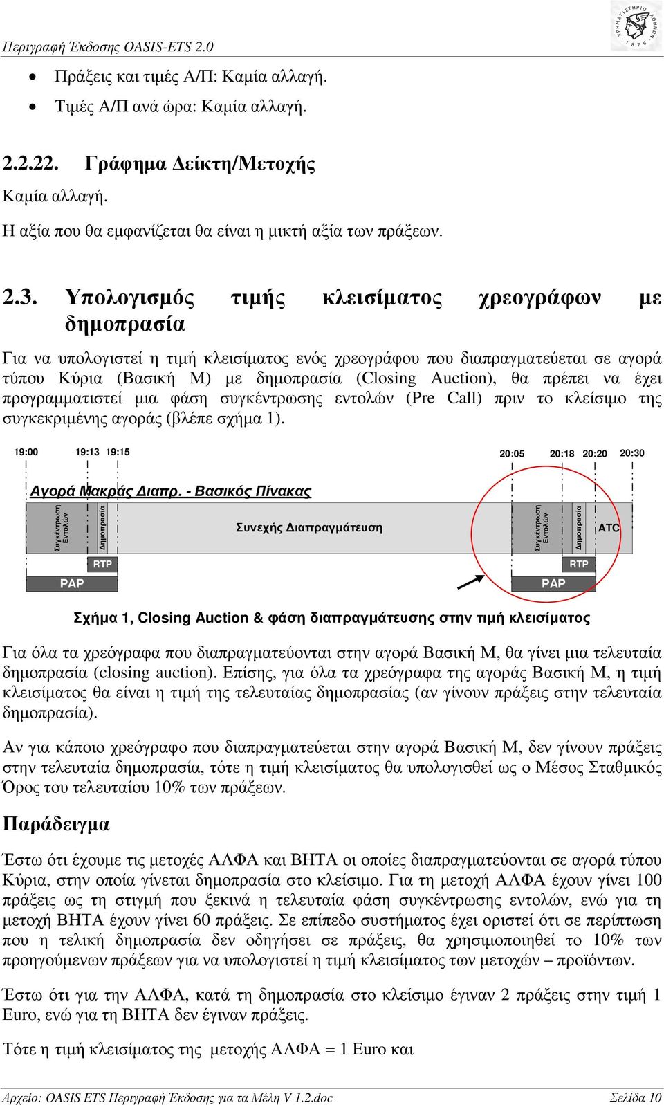 πρέπει να έχει προγραµµατιστεί µια φάση συγκέντρωσης εντολών (Pre Call) πριν το κλείσιµο της συγκεκριµένης αγοράς (βλέπε σχήµα 1). 19:00 19:13 19:15 20:05 20:18 20:20 20:30 Αγορά Μακράς ιαπρ.