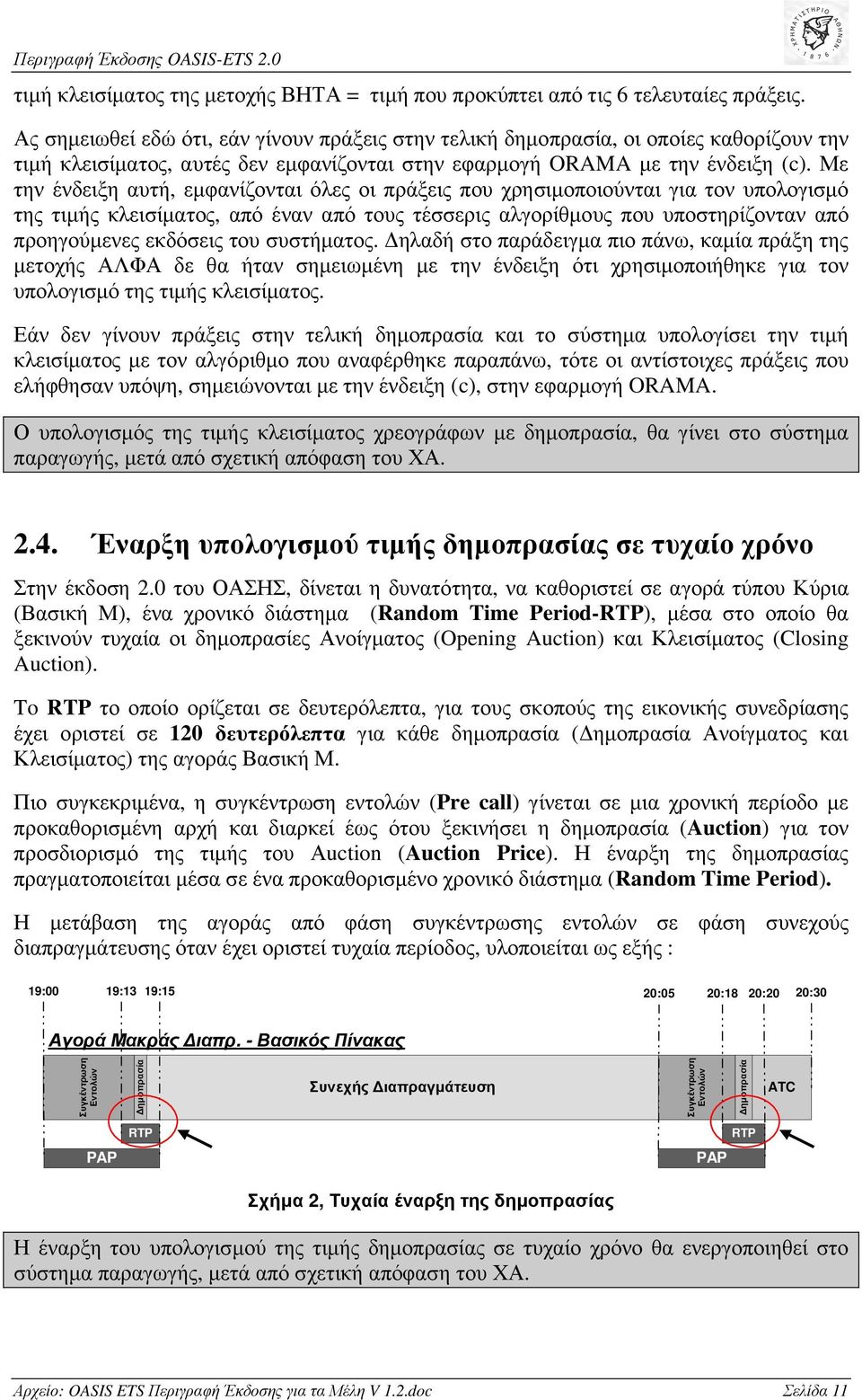 Με την ένδειξη αυτή, εµφανίζονται όλες οι πράξεις που χρησιµοποιούνται για τον υπολογισµό της τιµής κλεισίµατος, από έναν από τους τέσσερις αλγορίθµους που υποστηρίζονταν από προηγούµενες εκδόσεις