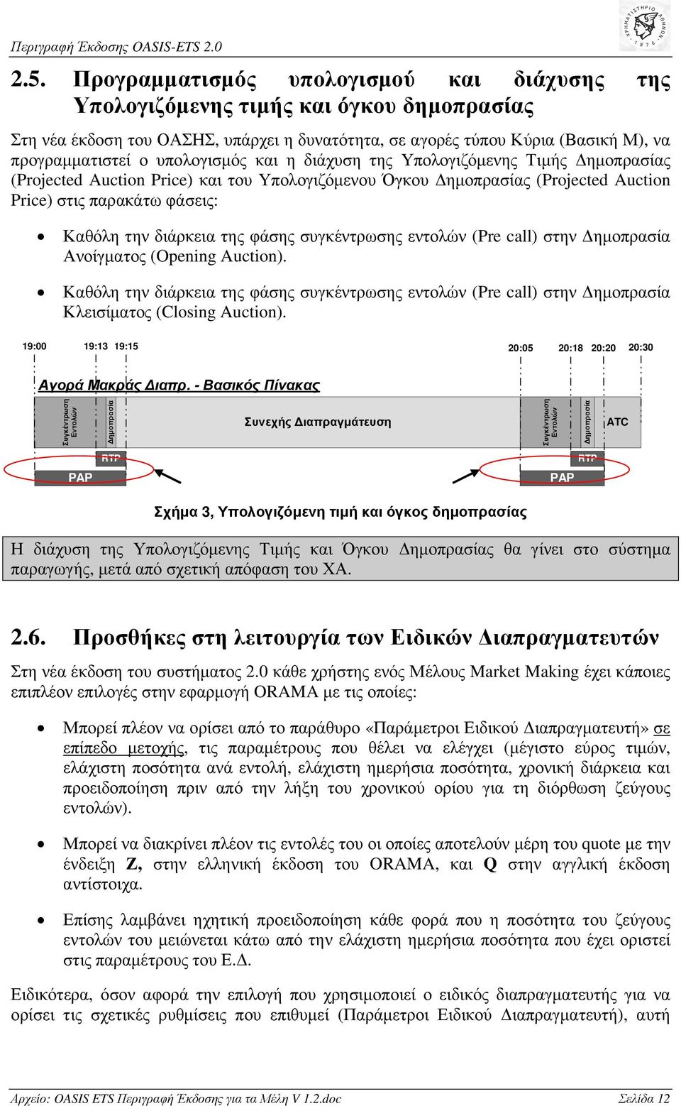 φάσης συγκέντρωσης εντολών (Pre call) στην ηµοπρασία Ανοίγµατος (Opening Auction). Καθόλη την διάρκεια της φάσης συγκέντρωσης εντολών (Pre call) στην ηµοπρασία Κλεισίµατος (Closing Auction).