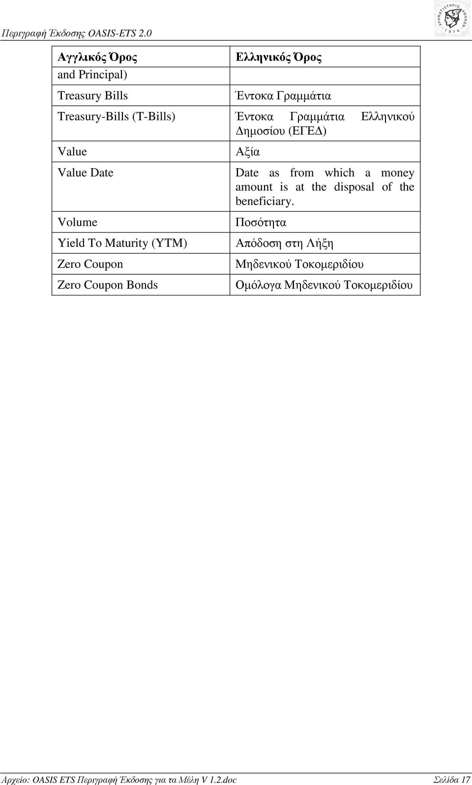 Bonds Αξία Date as from which a money amount is at the disposal of the beneficiary.