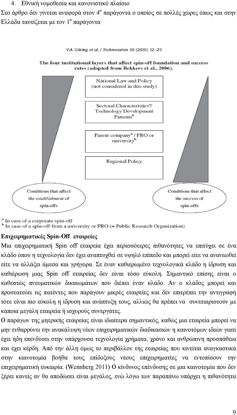 αλλάξει άμεσα και γρήγορα. Σε έναν καθιερωμένο τεχνολογικά κλάδο η ίδρυση και καθιέρωση μιας Spin off εταιρείας δεν είναι τόσο εύκολη.