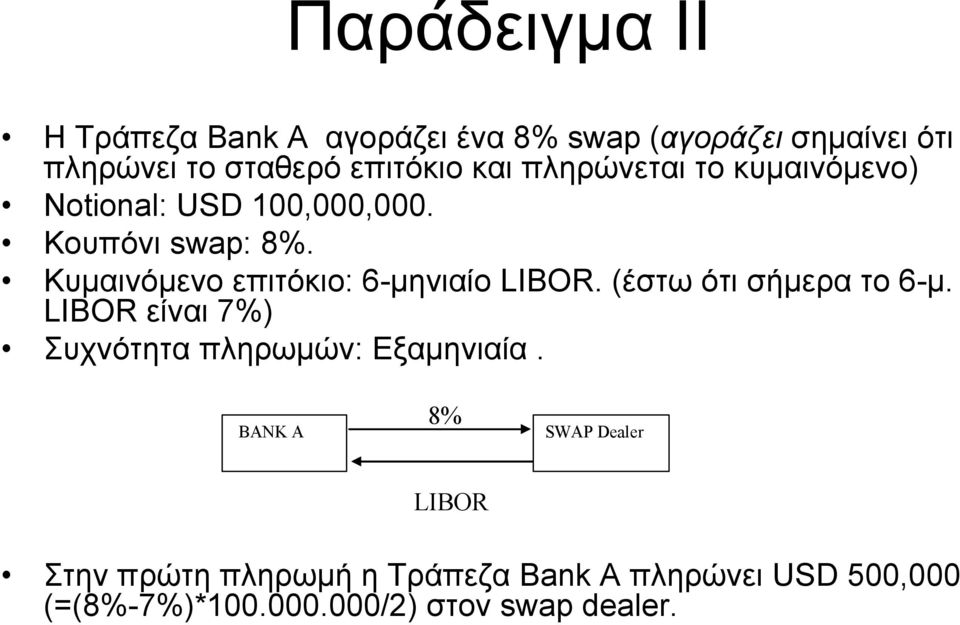 Κυµαινόµενο επιτόκιο: 6-µηνιαίο LIBOR. (έστω ότι σήµερα το 6-µ.