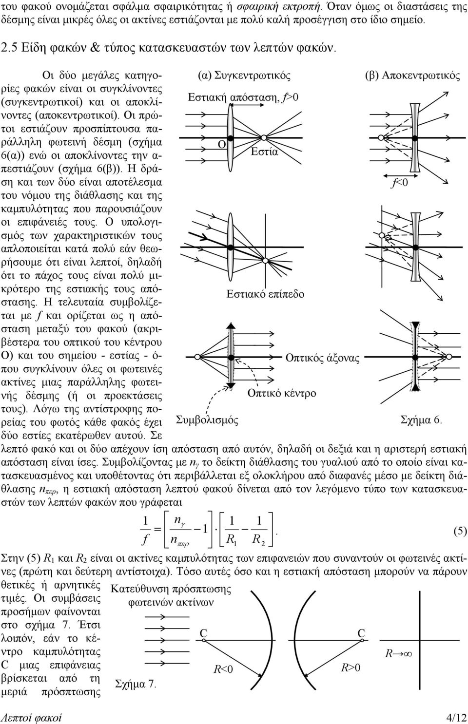 Οι πρώτοι εστιάζουν προσπίπτουσα παράλληλη (α) Συγκεντρωτικός Εστιακή απόσταση, >0 (β) Αποκεντρωτικός φωτεινή δέσμη (σχήμα 6(α)) ενώ οι αποκλίνοντες την α- πεστιάζουν (σχήμα 6(β)).