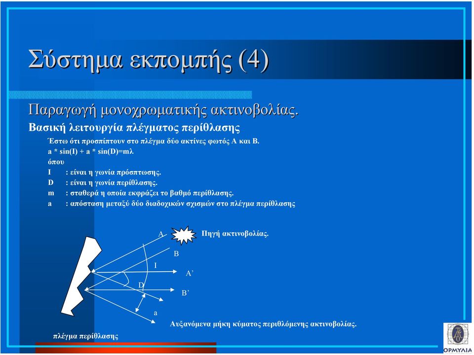 a * sin(i) + a * sin(d)=mλ όπου Ι : είναι η γωνία πρόσπτωσης. D : είναι η γωνία περίθλασης.