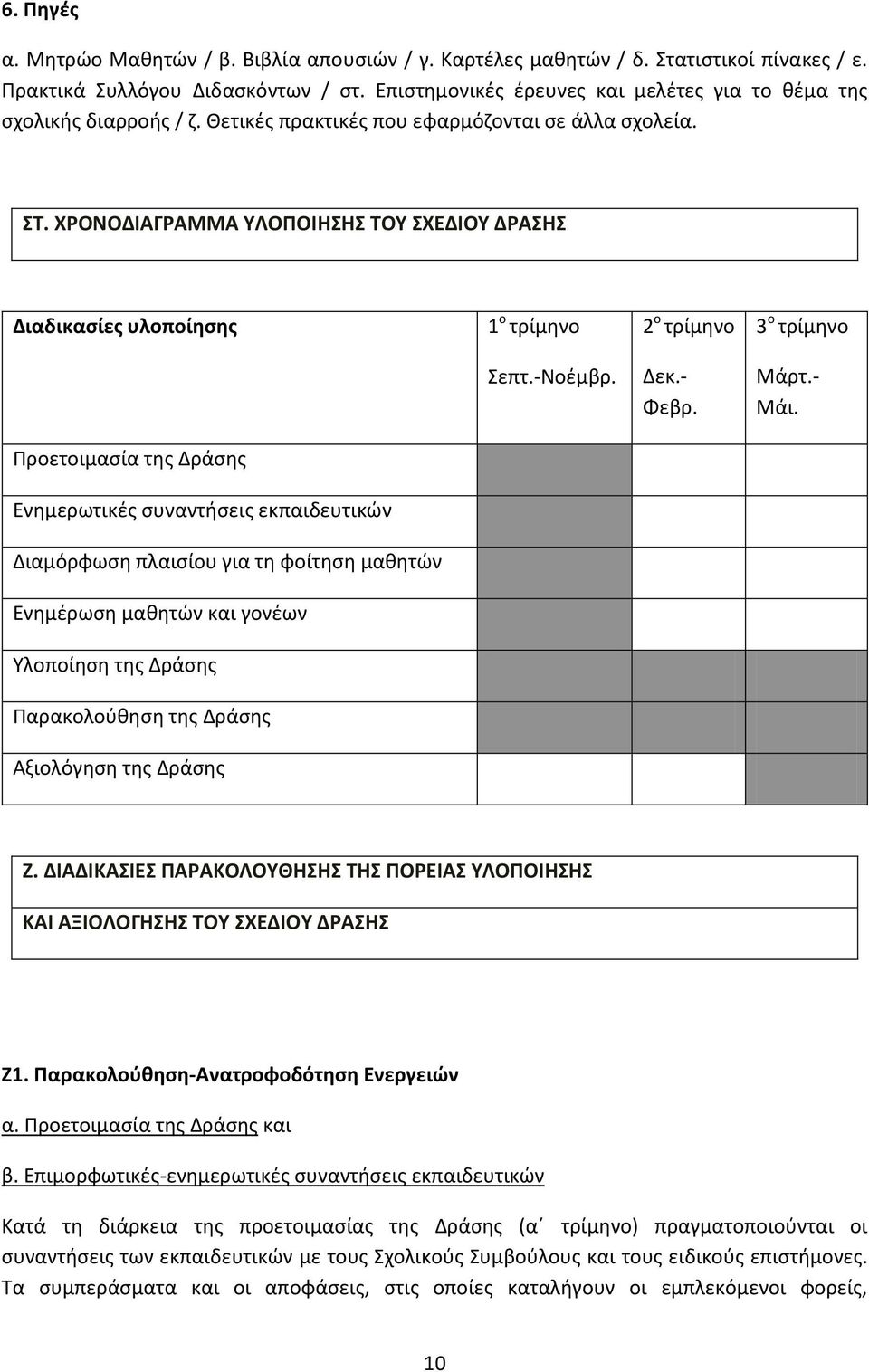 ΧΡΟΝΟΔΙΑΓΡΑΜΜΑ ΤΛΟΠΟΙΘΘ ΣΟΤ ΧΕΔΙΟΤ ΔΡΑΘ Διαδικαςίεσ υλοποίηςησ 1 ο τρίμθνο 2 ο τρίμθνο 3 ο τρίμθνο επτ.-νοζμβρ. Δεκ.- Φεβρ. Μάρτ.- Μάι.