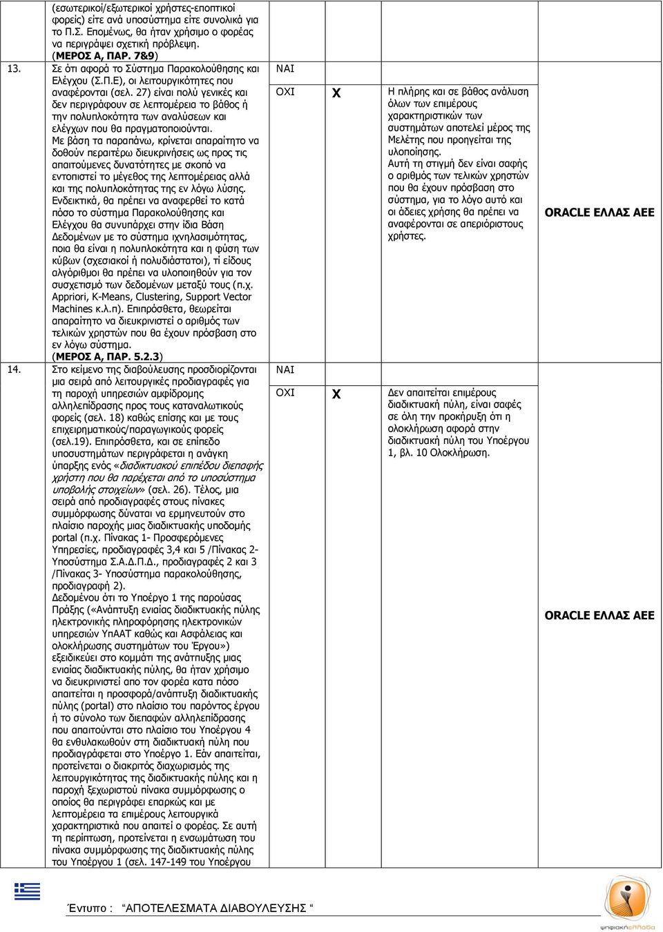 27) είναι πολύ γενικές και δεν περιγράφουν σε λεπτομέρεια το βάθος ή την πολυπλοκότητα των αναλύσεων και ελέγχων που θα πραγματοποιούνται.