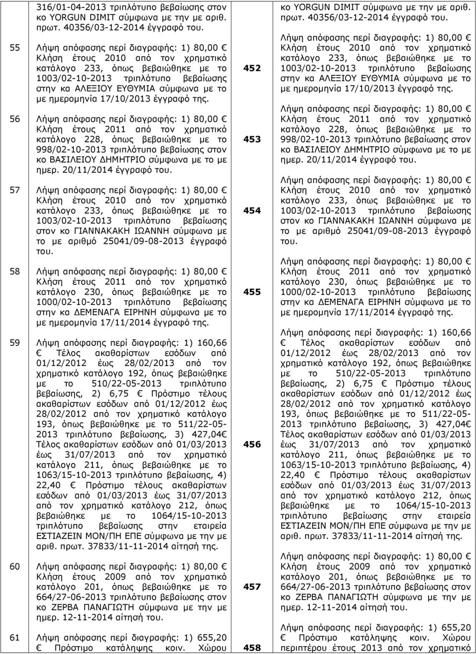 κατάλογο 228, όπως βεβαιώθηκε µε το 998/02-10-2013 τριπλότυπο βεβαίωσης στον κο ΒΑΣΙΛΕΙΟΥ ΗΜΗΤΡΙΟ σύµφωνα µε το µε ηµερ. 20/11/2014 έγγραφό του.