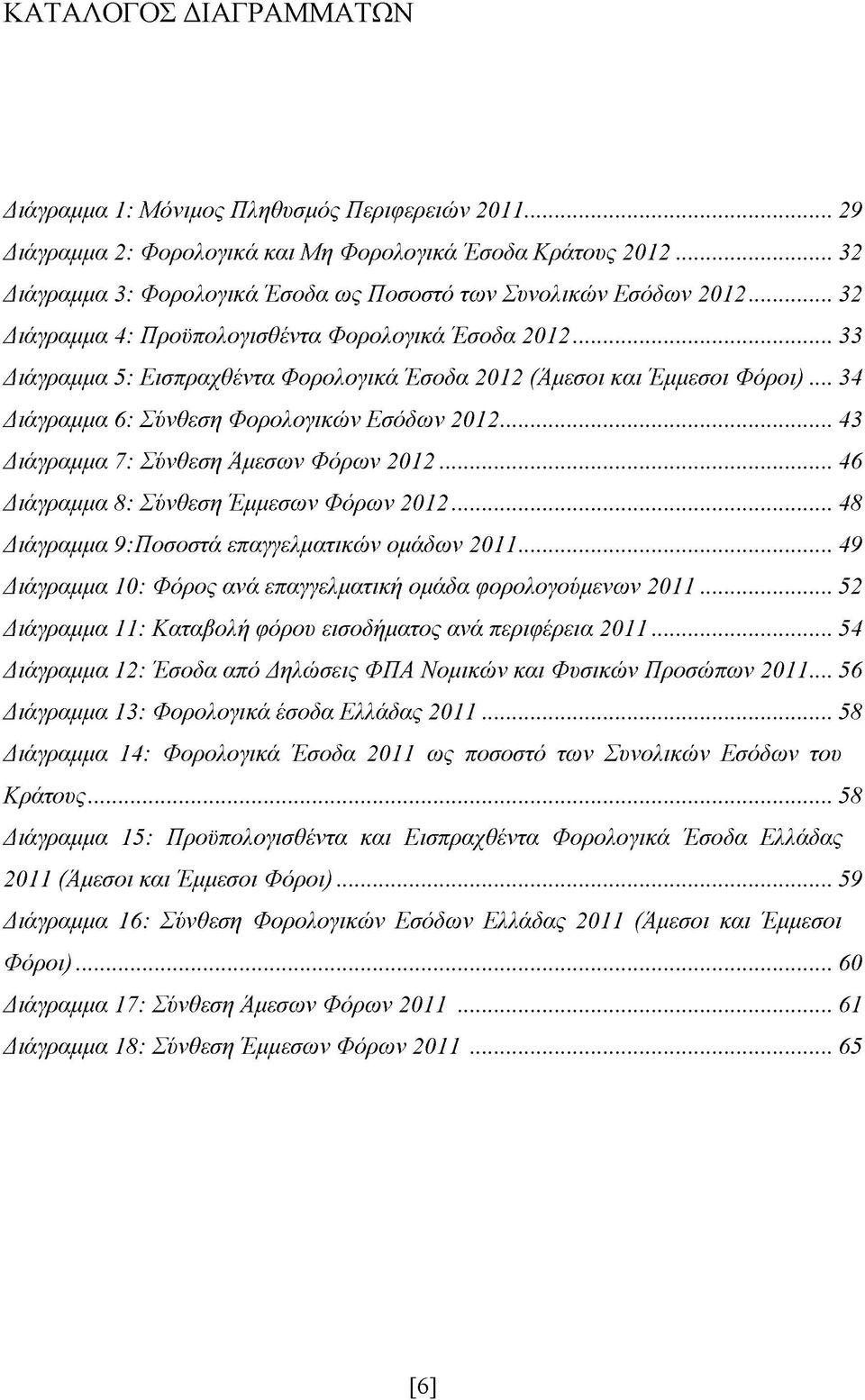 ..33 Διάγραμμα 5: Εισπραχθέντα Φορολογικά Έσοδα 2012 (Άμεσοι και Έμμεσοι Φόροι)... 34 Διάγραμμα 6: Σύνθεση Φορολογικών Εσόδων 2012...43 Διάγραμμα 7: Σύνθεση Άμεσων Φόρων 2012.