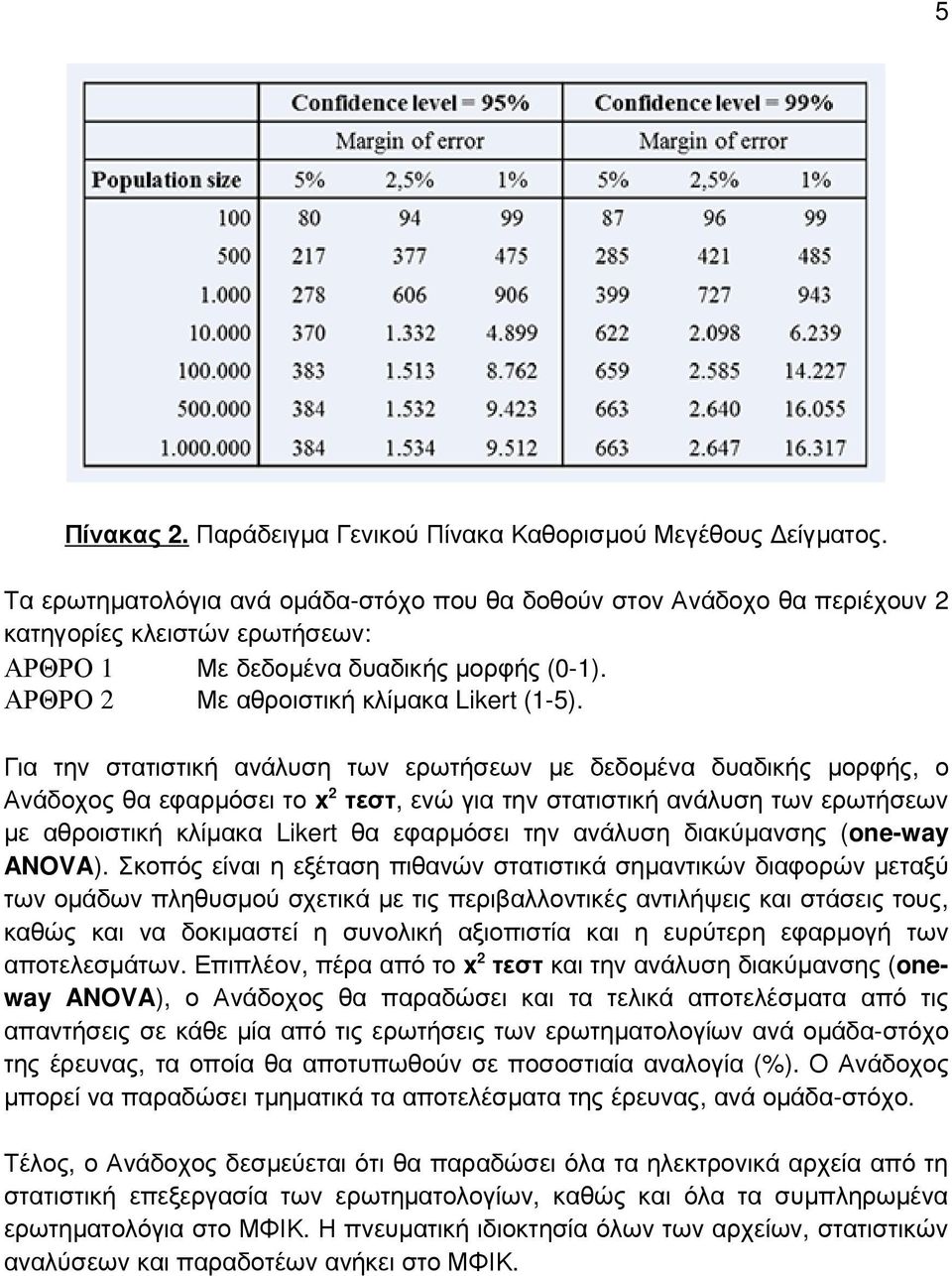 Για την στατιστική ανάλυση των ερωτήσεων µε δεδοµένα δυαδικής µορφής, ο Ανάδοχος θα εφαρµόσει το x 2 τεστ, ενώ για την στατιστική ανάλυση των ερωτήσεων µε αθροιστική κλίµακα Likert θα εφαρµόσει την