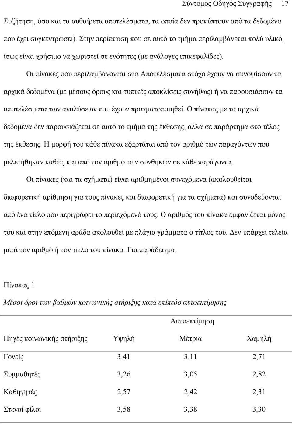 Οι πίνακες που περιλαμβάνονται στα Αποτελέσματα στόχο έχουν να συνοψίσουν τα αρχικά δεδομένα (με μέσους όρους και τυπικές αποκλίσεις συνήθως) ή να παρουσιάσουν τα αποτελέσματα των αναλύσεων που έχουν