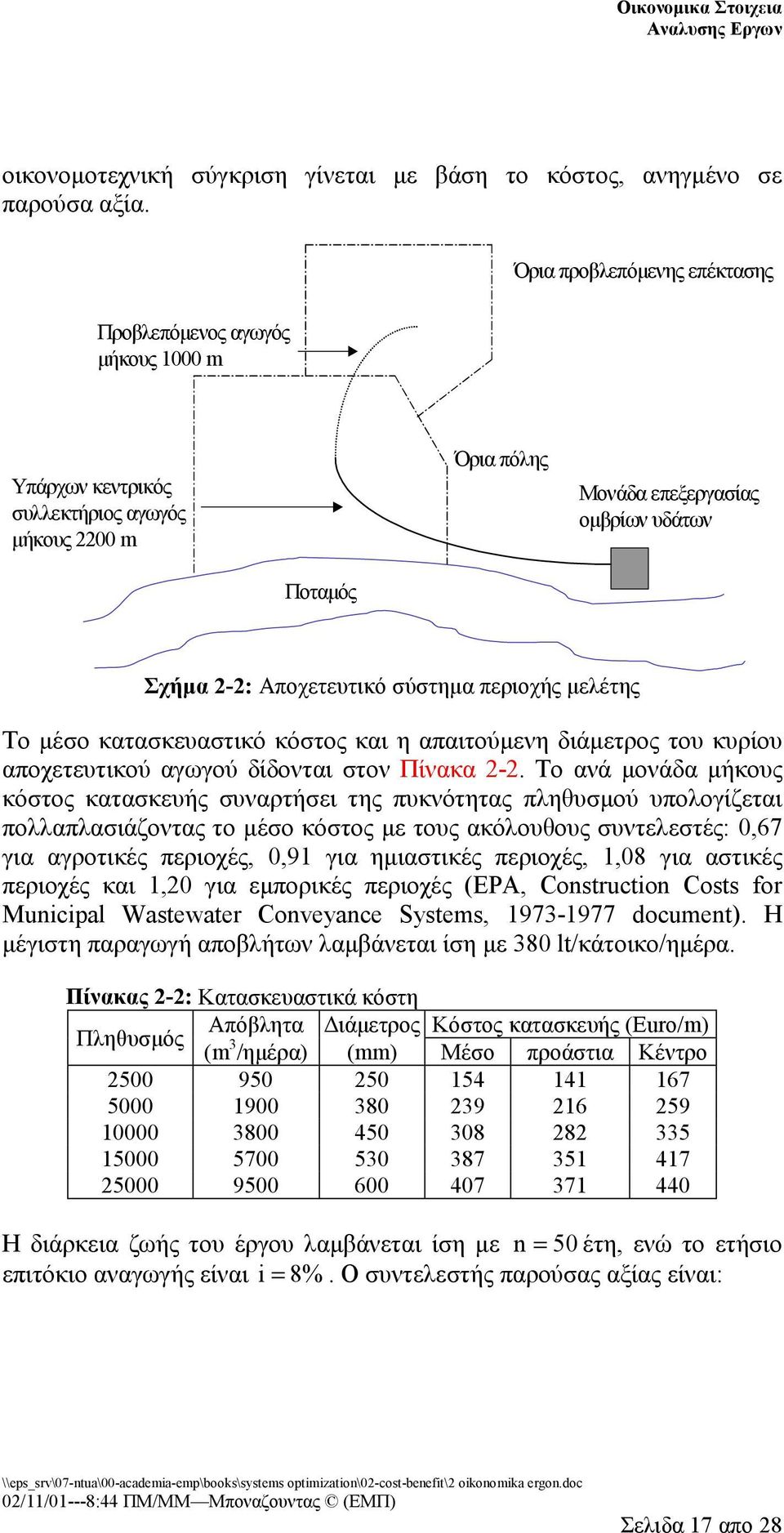 σύστημα περιοχής μελέτης Το μέσο κατασκευαστικό κόστος και η απαιτούμενη διάμετρος του κυρίου αποχετευτικού αγωγού δίδονται στον Πίνακα 2-2.