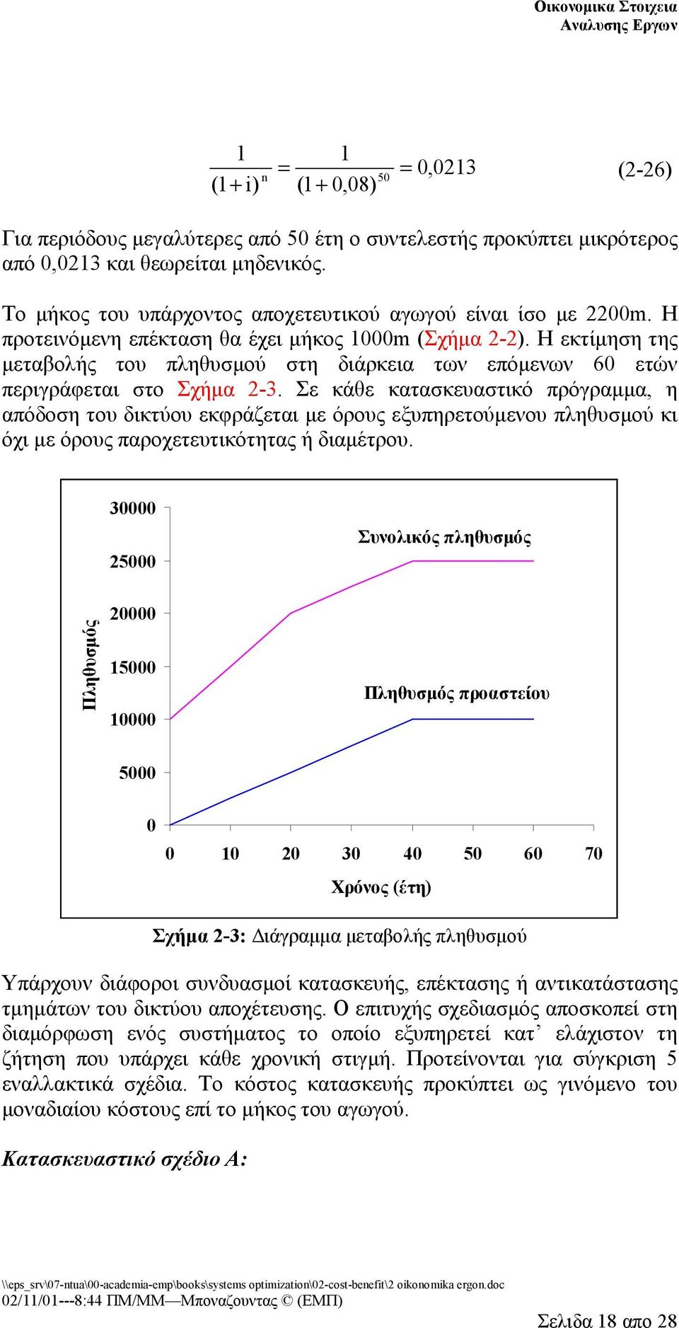 Η εκτίμηση της μεταβολής του πληθυσμού στη διάρκεια των επόμενων 60 ετών περιγράφεται στο Σχήμα 2-3.