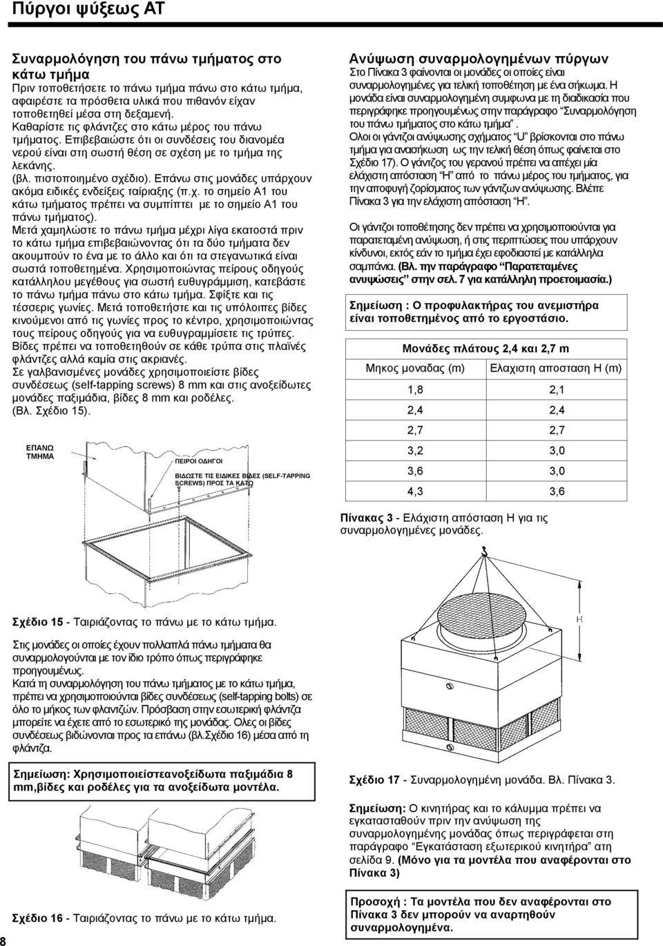 Επάνω στις µονάδες υπάρχουν ακόµα ειδικές ενδείξεις ταίριαξης (π.χ. το σηµείο Α1 του κάτω τµήµατος πρέπει να συµπίπτει µε το σηµείο Α1 του πάνω τµήµατος).