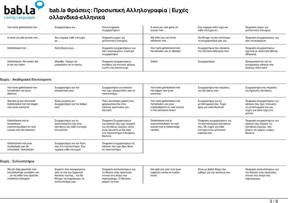 .. Θα θέλαμε να σου στείλουμε τα συγχαρητήρια μας για... κάτι συγκεκριμένο Gefeliciteerd met... Καλή δουλειά με... κάτι συγκεκριμένο, λιγότερο συγχαρητήριο het behalen van je rijbewijs!