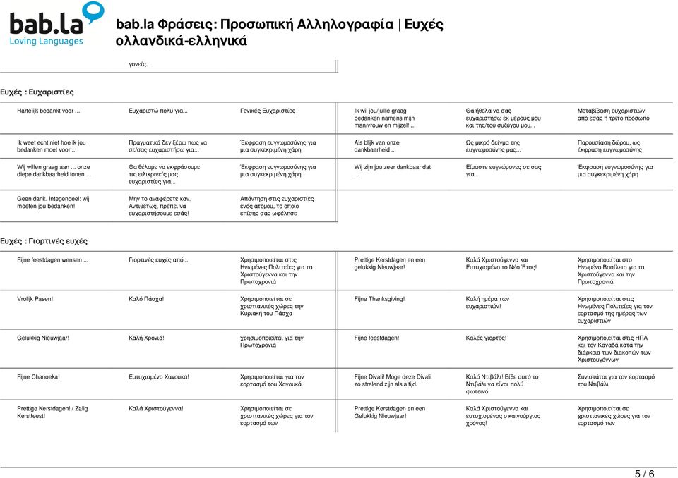 .. Πραγματικά δεν ξέρω πως να σε/σας ευχαριστήσω για... Έκφραση ευγνωμοσύνης για μια συγκεκριμένη χάρη Als blijk van onze dankbaarheid... Ως μικρό δείγμα της ευγνωμοσύνης μας.