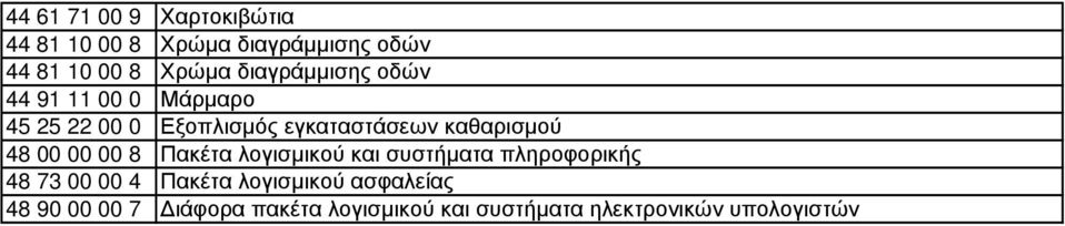 καθαρισµού 48 00 00 00 8 Πακέτα λογισµικού και συστήµατα πληροφορικής 48 73 00 00 4