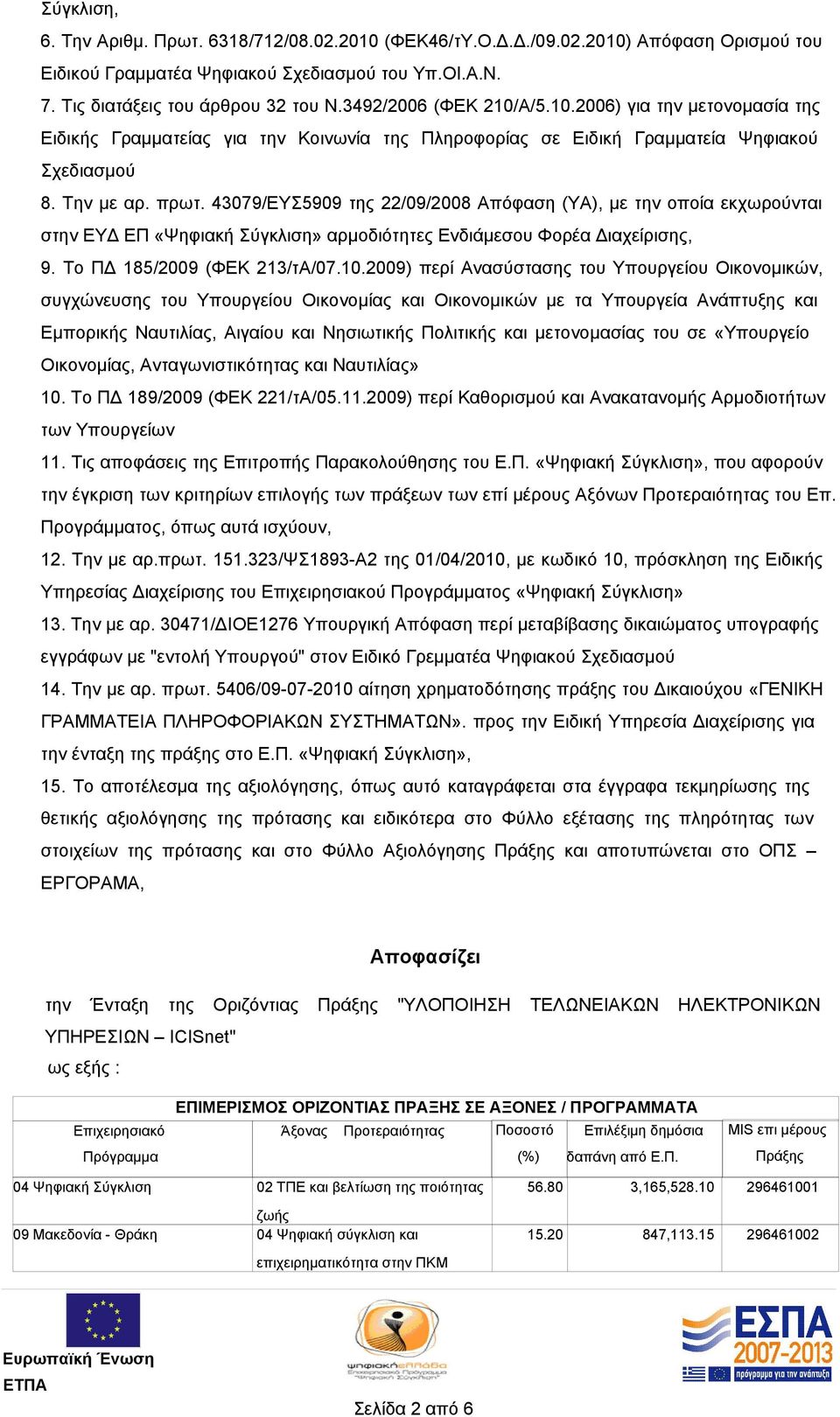 43079/ΕΥΣ5909 της 22/09/2008 Απόφαση (ΥΑ), με την οποία εκχωρούνται στην ΕΥΔ ΕΠ «Ψηφιακή Σύγκλιση» αρμοδιότητες Ενδιάμεσου Φορέα Διαχείρισης, 9. Το ΠΔ 185/2009 (ΦΕΚ 213/τΑ/07.10.