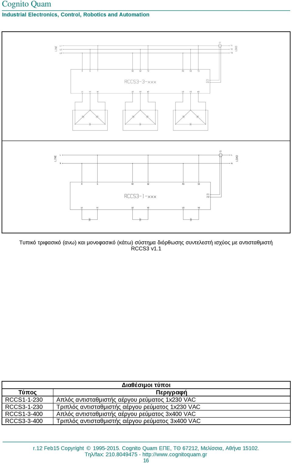 1 Τύπος RCCS1-1-230 RCCS3-1-230 RCCS1-3-400 RCCS3-3-400 Διαθέσιμοι τύποι Περιγραφή Απλός