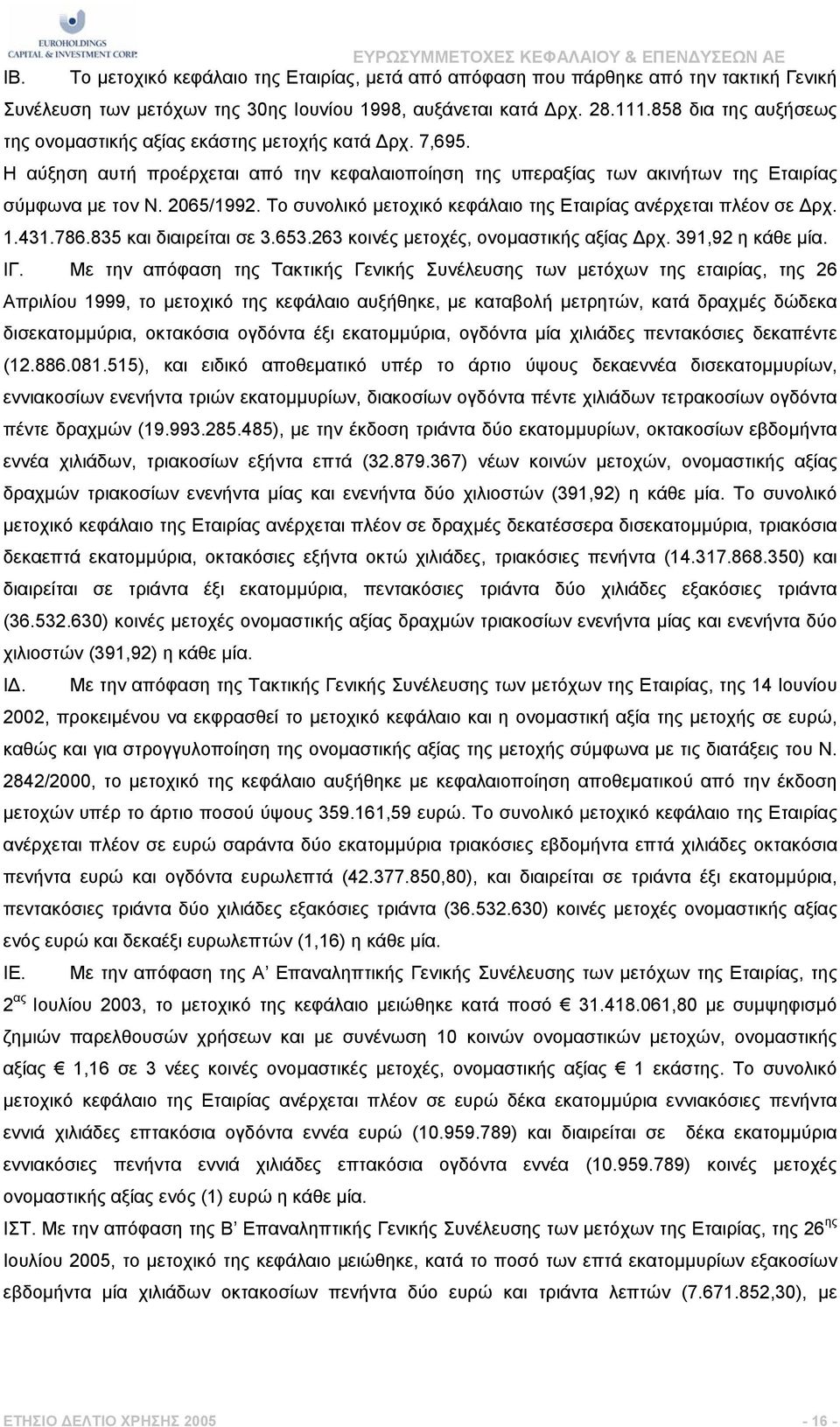 Το συνολικό µετοχικό κεφάλαιο της Εταιρίας ανέρχεται πλέον σε ρχ. 1.431.786.835 και διαιρείται σε 3.653.263 κοινές µετοχές, ονοµαστικής αξίας ρχ. 391,92 η κάθε µία. ΙΓ.