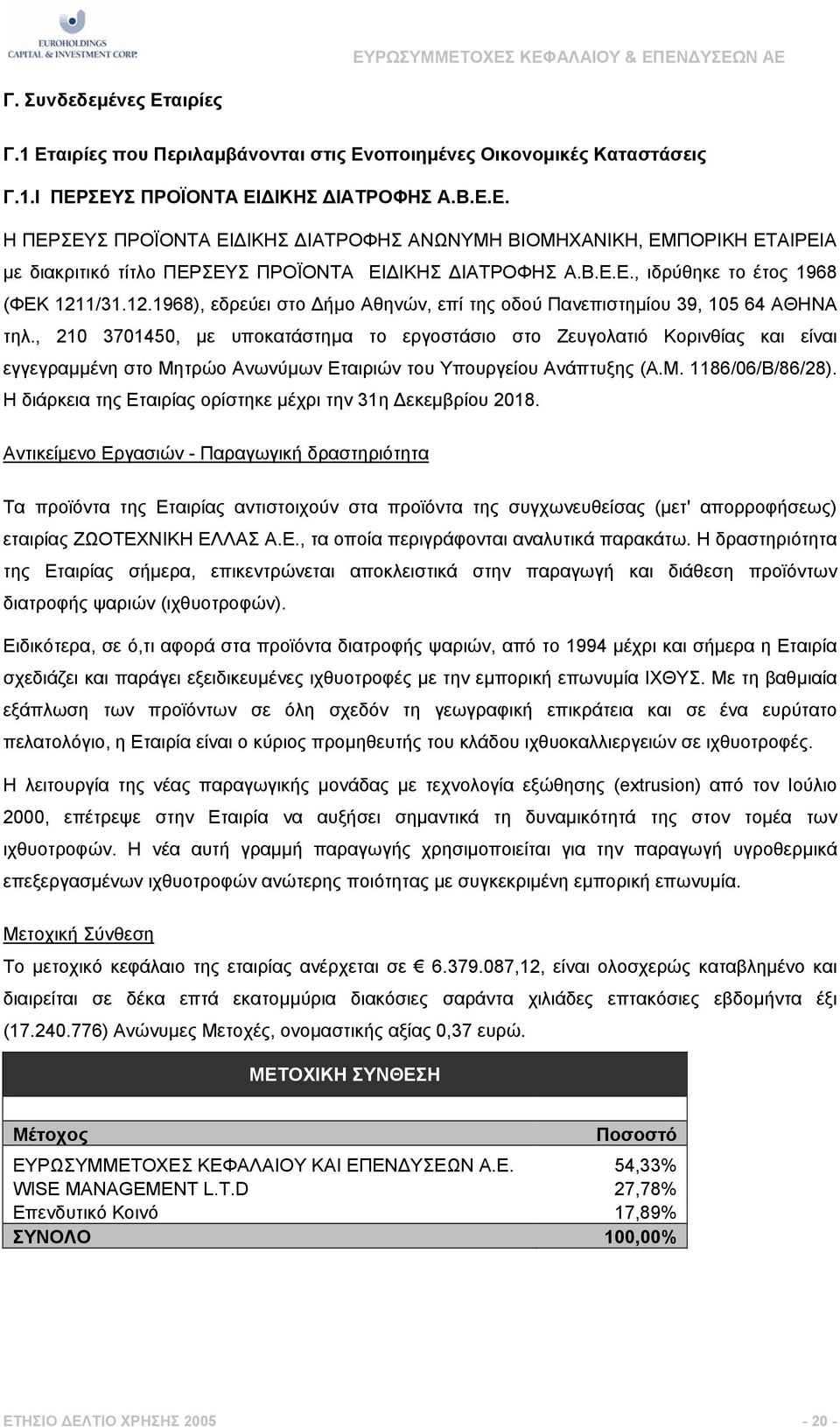 , 210 3701450, µε υποκατάστηµα το εργοστάσιο στο Ζευγολατιό Κορινθίας και είναι εγγεγραµµένη στο Μητρώο Ανωνύµων Εταιριών του Υπουργείου Ανάπτυξης (Α.Μ. 1186/06/Β/86/28).