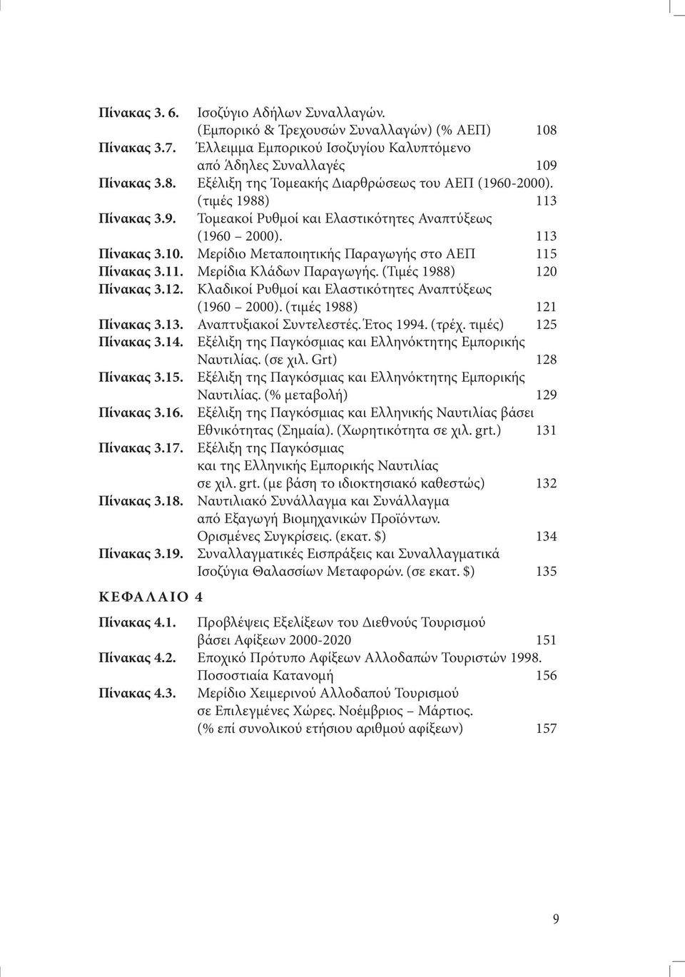 (Τιµές 1988) 120 Πίνακας 3.12. Κλαδικοί Ρυθµοί και Ελαστικότητες Αναπτύξεως (1960 2000). (τιµές 1988) 121 Πίνακας 3.13. Αναπτυξιακοί Συντελεστές. Έτος 1994. (τρέχ. τιµές) 125 Πίνακας 3.14.