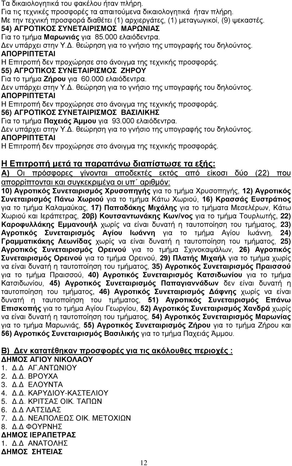 56) ΑΓΡΟΤΙΚΟΣ ΣΥΝΕΤΑΙΡΙΣΜΟΣ ΒΑΣΙΛΙΚΗΣ Για το τμήμα Παχειάς Άμμου για 93.000 ελαιόδεντρα.