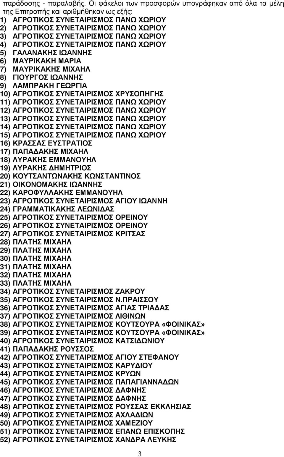 ΠΑΝΩ ΧΩΡΙΟΥ 4) ΑΓΡΟΤΙΚΟΣ ΣΥΝΕΤΑΙΡΙΣΜΟΣ ΠΑΝΩ ΧΩΡΙΟΥ 5) ΓΑΛΑΝΑΚΗΣ ΙΩΑΝΝΗΣ 6) ΜΑΥΡΙΚΑΚΗ ΜΑΡΙΑ 7) ΜΑΥΡΙΚΑΚΗΣ ΜΙΧΑΗΛ 8) ΓΙΟΥΡΓΟΣ ΙΩΑΝΝΗΣ 9) ΛΑΜΠΡΑΚΗ ΓΕΩΡΓΙΑ 10) ΑΓΡΟΤΙΚΟΣ ΣΥΝΕΤΑΙΡΙΣΜΟΣ ΧΡΥΣΟΠΗΓΗΣ 11)