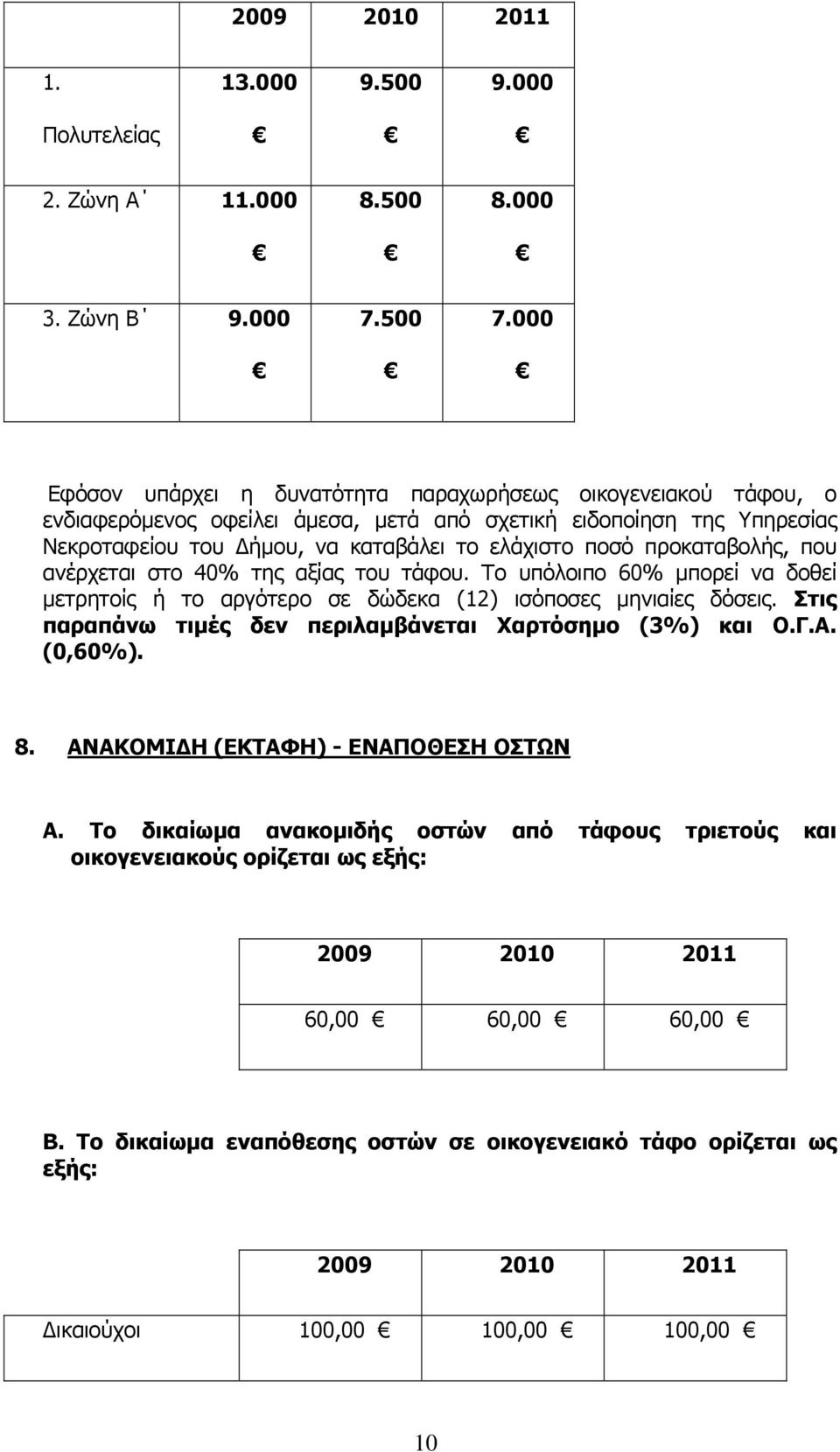 ποσό προκαταβολής, που ανέρχεται στο 40% της αξίας του τάφου. Το υπόλοιπο 60% μπορεί να δοθεί μετρητοίς ή το αργότερο σε δώδεκα (12) ισόποσες μηνιαίες δόσεις.