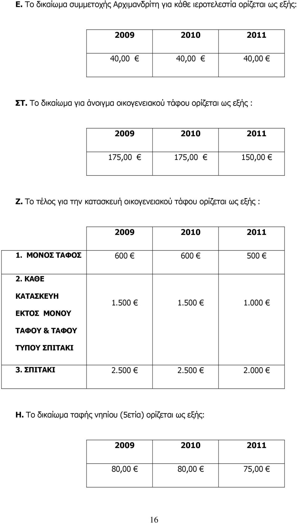 Το τέλος για την κατασκευή οικογενειακού τάφου ορίζεται ως εξής : 1. ΜΟΝΟΣ ΤΑΦΟΣ 600 600 500 2.