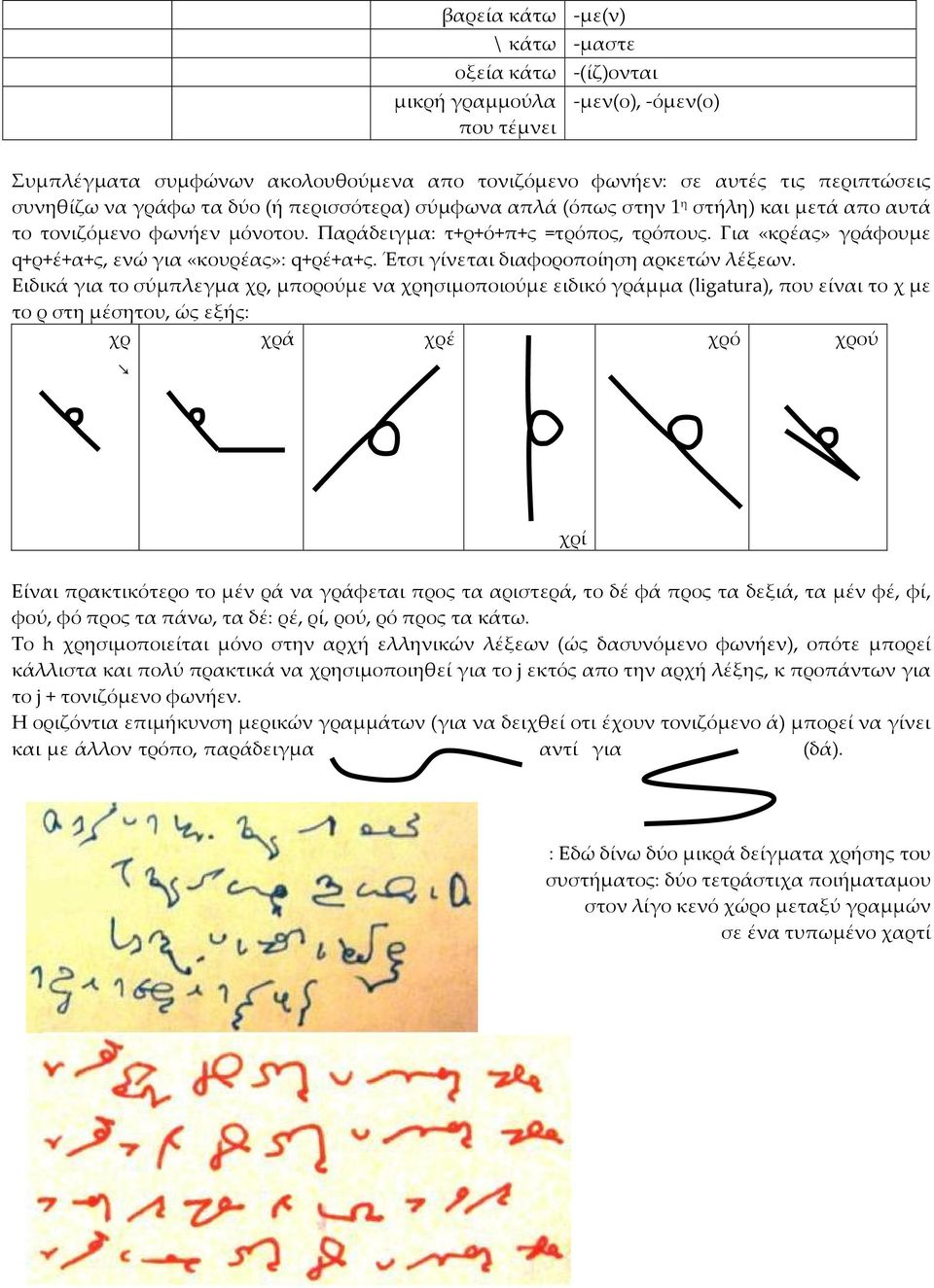 Για «κρέας» γράφουμε q+ρ+έ+α+ς, ενώ για «κουρέας»: q+ρέ+α+ς. Έτσι γίνεται διαφοροποίηση αρκετών λέξεων.