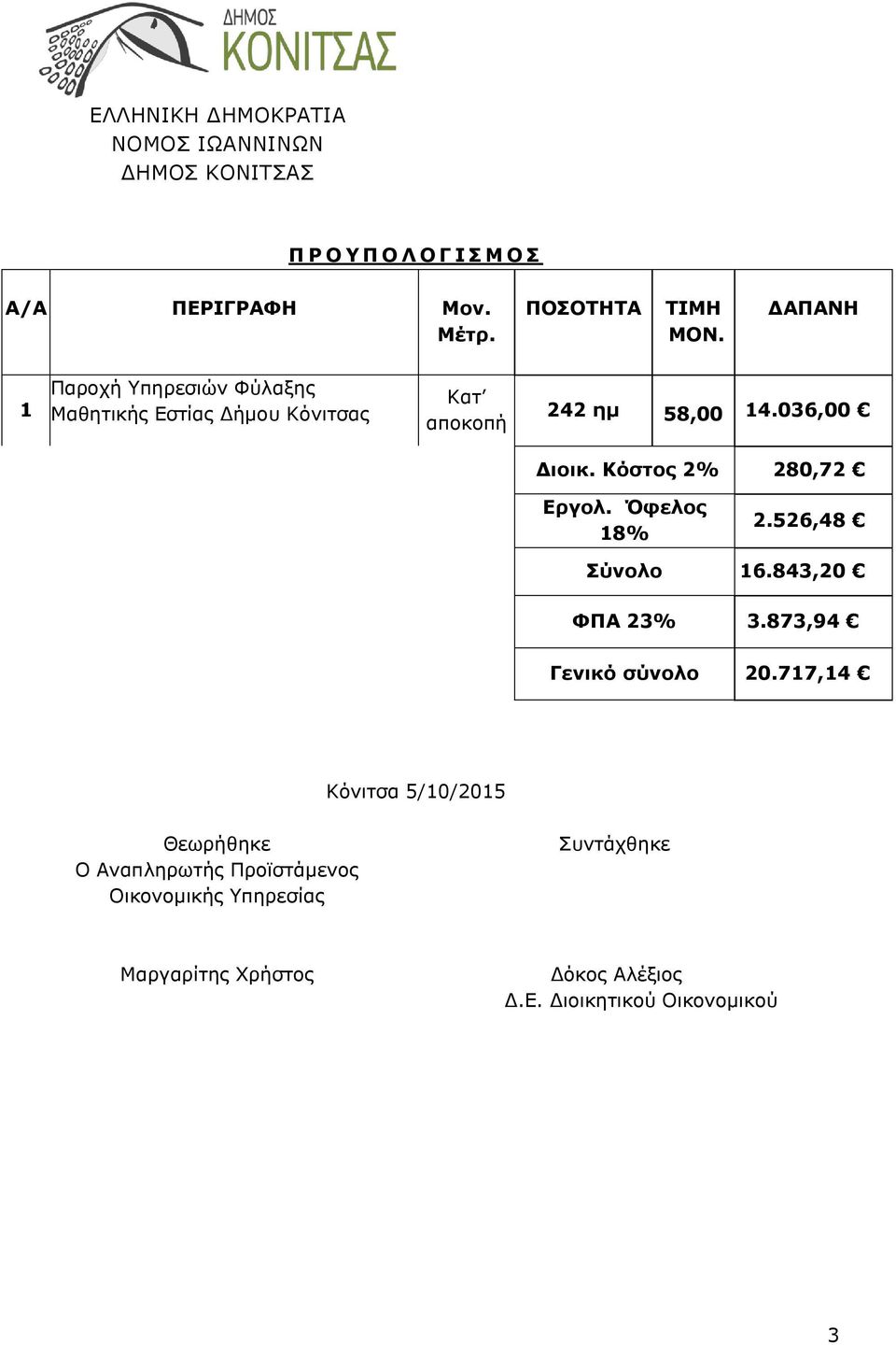 036,00 Διοικ. Κόστος 2% 280,72 Εργολ. Όφελος 18% 2.526,48 Σύνολο 16.843,20 ΦΠΑ 23% 3.873,94 Γενικό σύνολο 20.