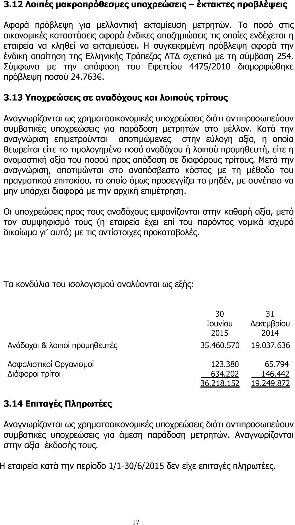 Η συγκεκριμένη πρόβλεψη αφορά την ένδικη απαίτηση της Ελληνικής Τράπεζας ΛΤΔ σχετικά με τη σύμβαση 254. Σύμφωνα με την απόφαση του Εφετείου 4475/2010 διαμορφώθηκε πρόβλεψη ποσού 24.763. 3.